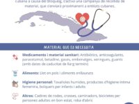 Campanya d’ajuda humanitària per a Cuba